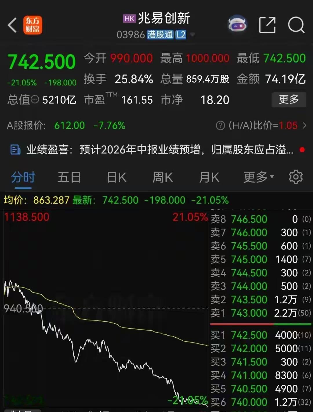 一、商业航天（当日主线）中国卫星：航天核心标的，长征十号回收利好催化，顺势走强航