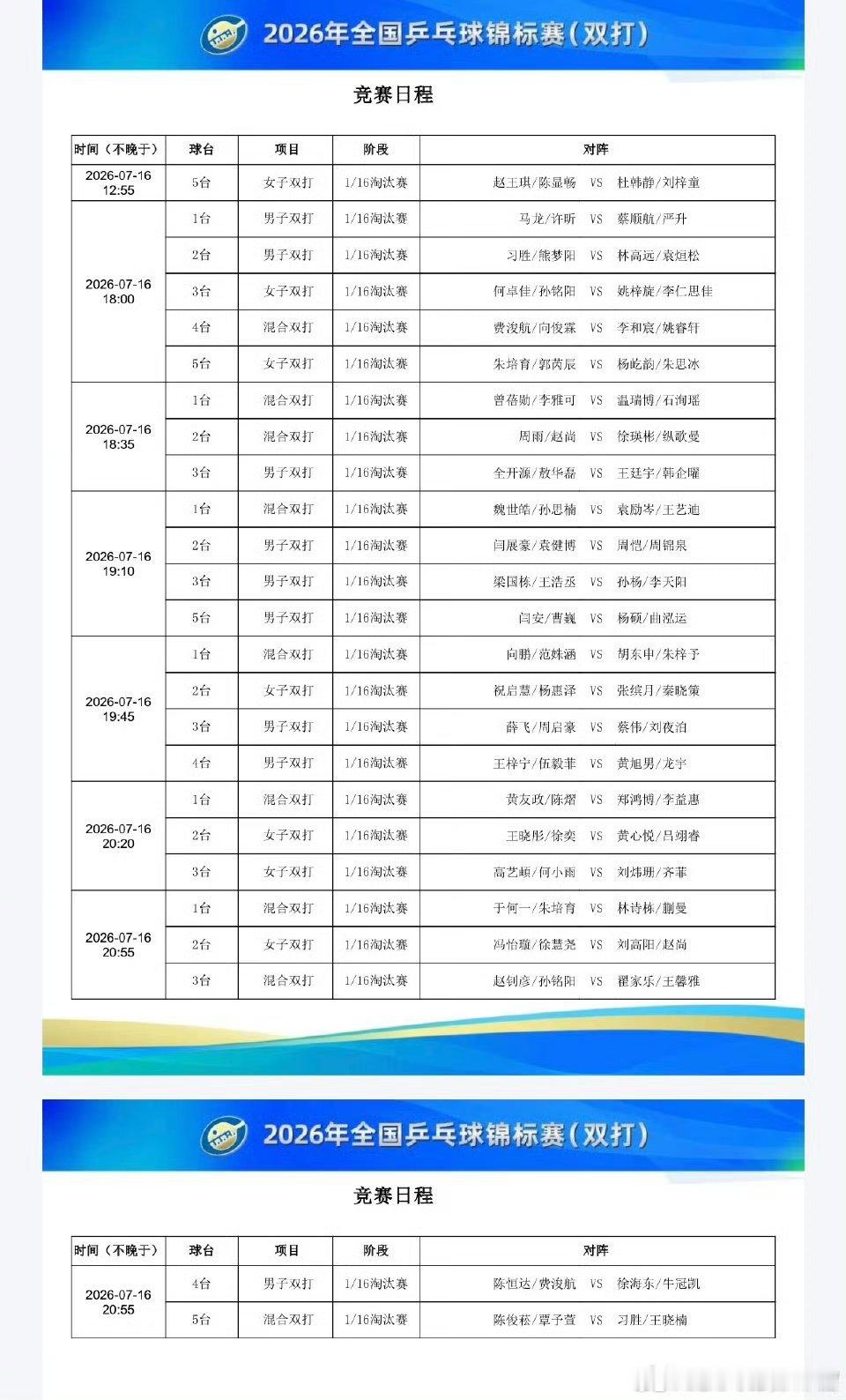 全锦赛双打正赛第一天，这赛程表简直是“神仙打架”现场🏓。最让人挪不开眼的必须是