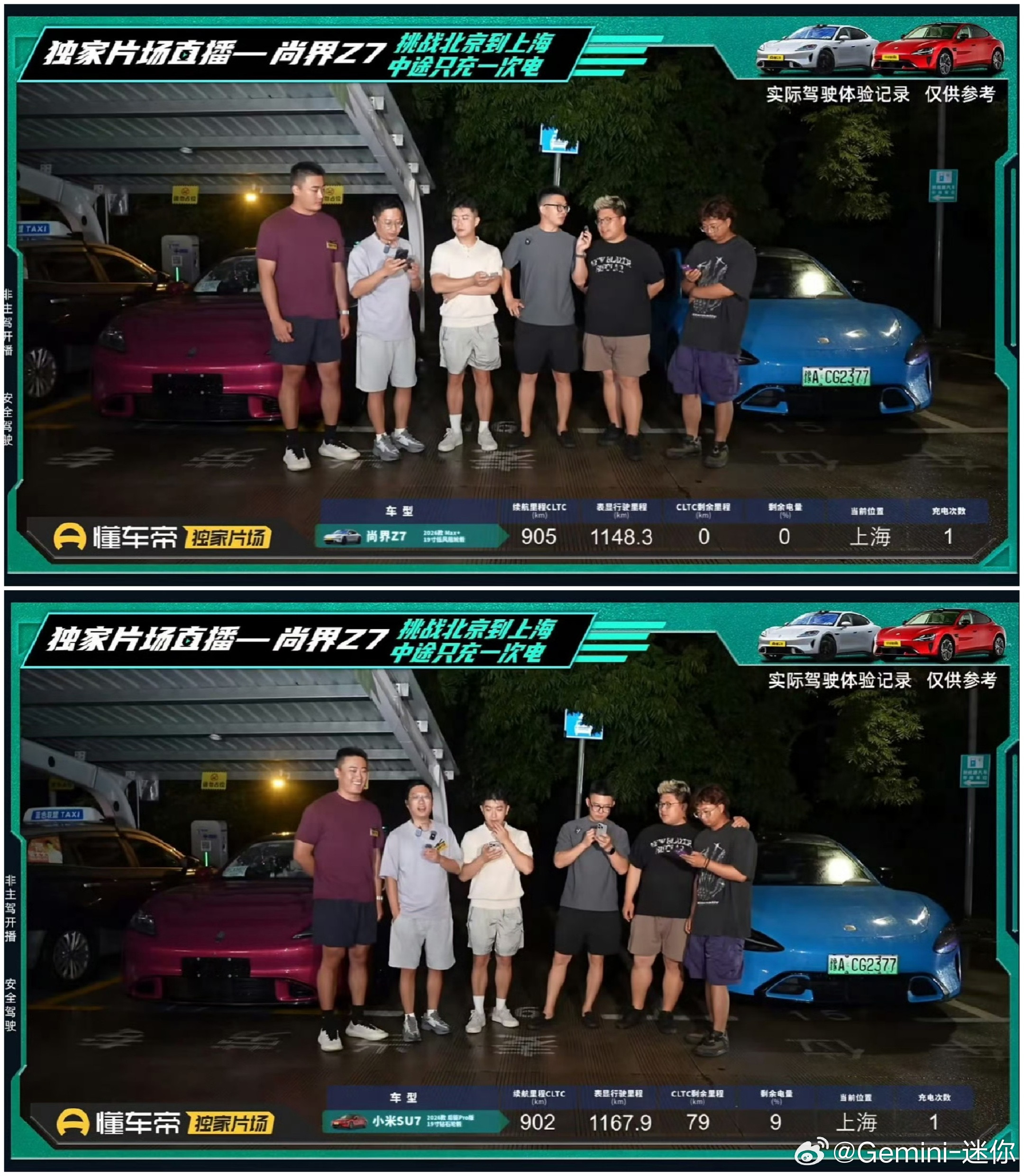懂车帝京沪续航测试尚界Z7大战小米SU7，最终结果：小米SU7行驶1167.9