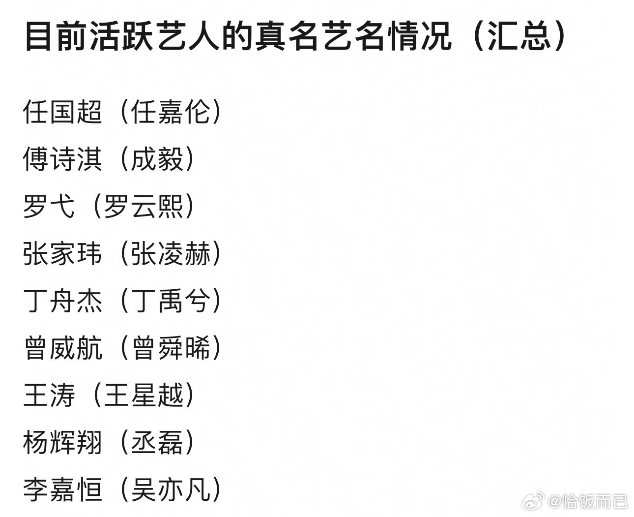 目前活跃艺人的真名艺名情况