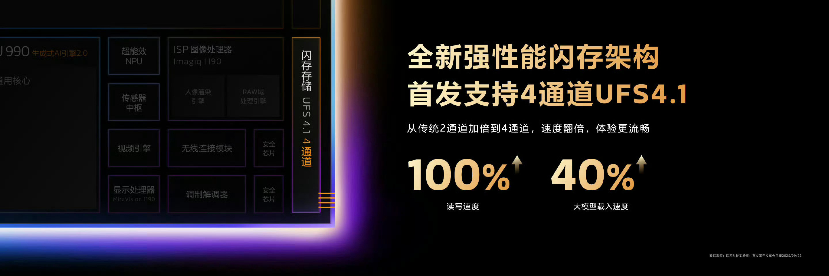 天玑9500旗舰芯天玑9500这次采用4超大核+4大核架构​​​