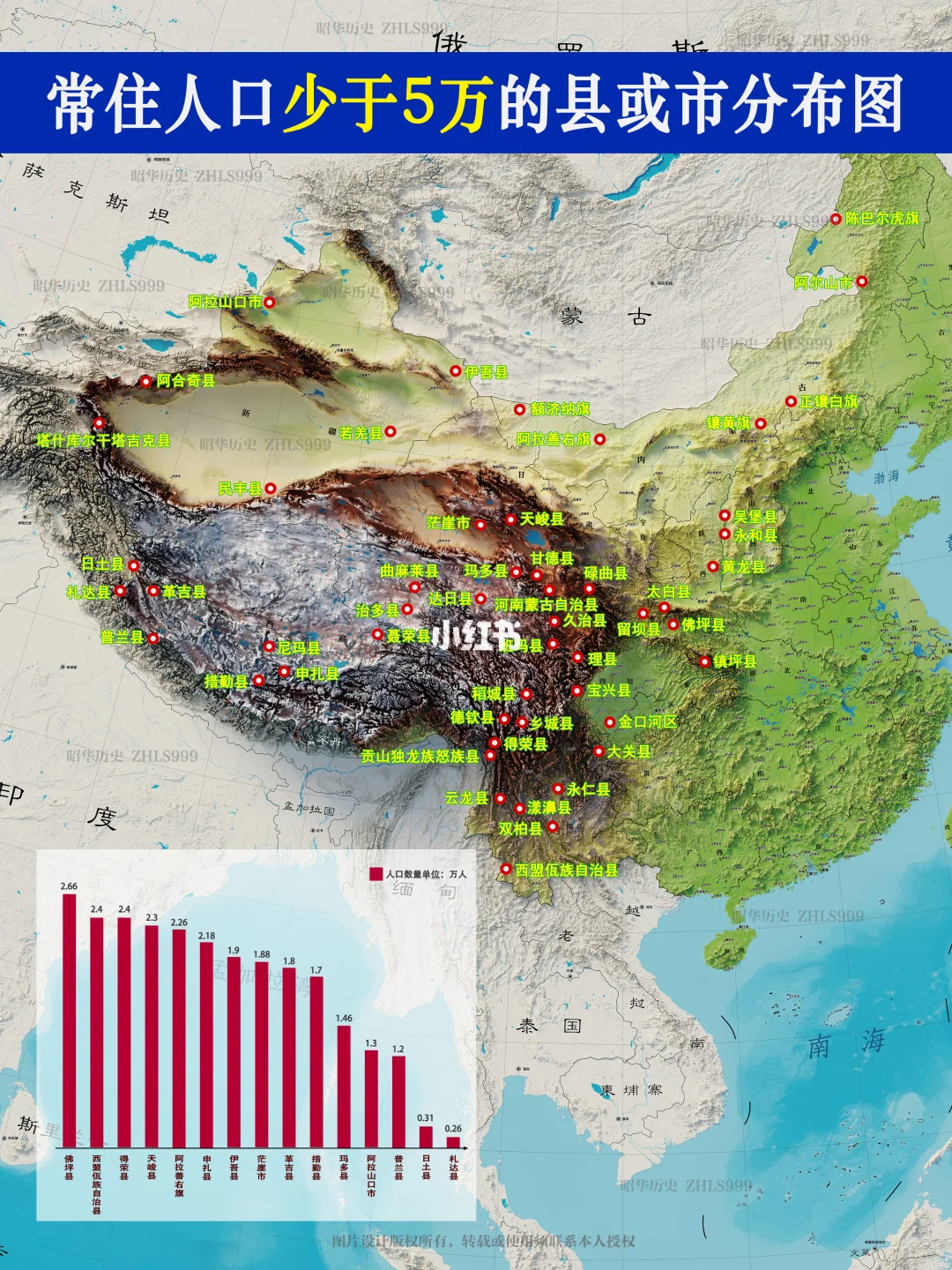 中国人口最少的52个县