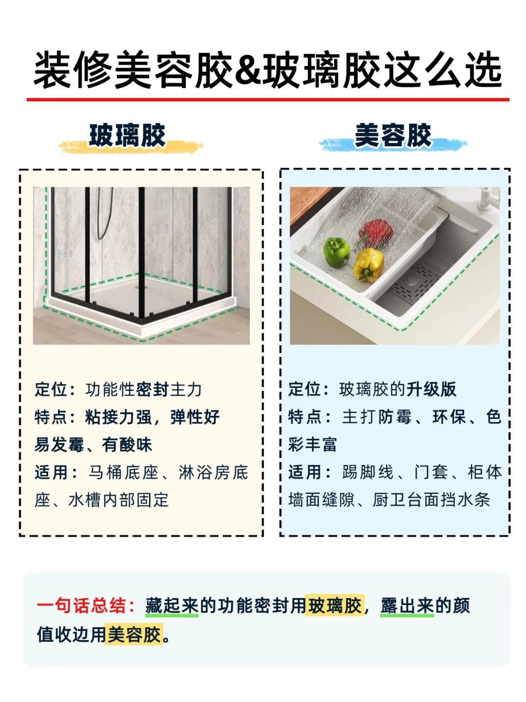 装修翻车警告!胶选不对,几十万装修全白费