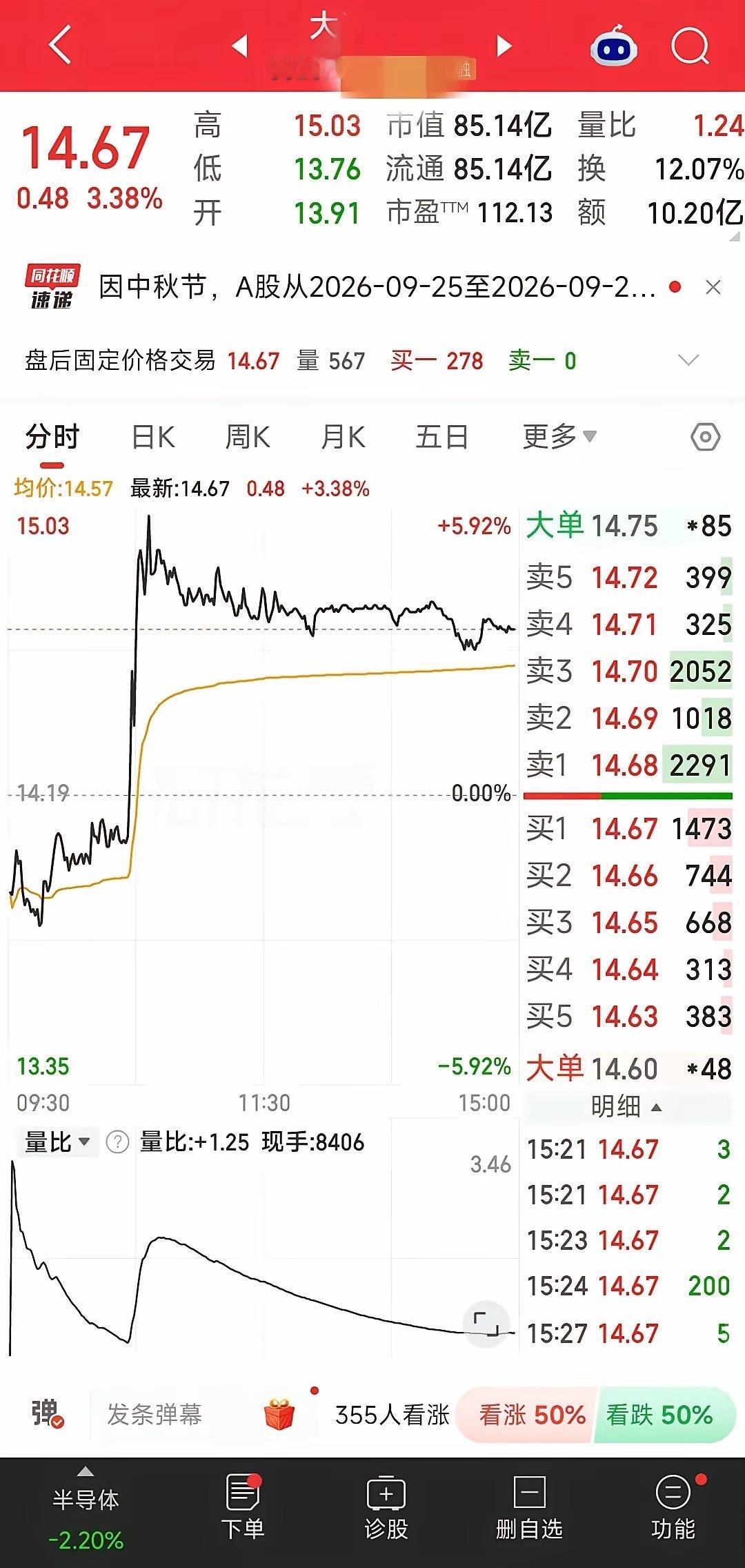发现这只股票上周的走势有点诡异，行业板块在调整的情况下它居然逆势拉高，就是不知道
