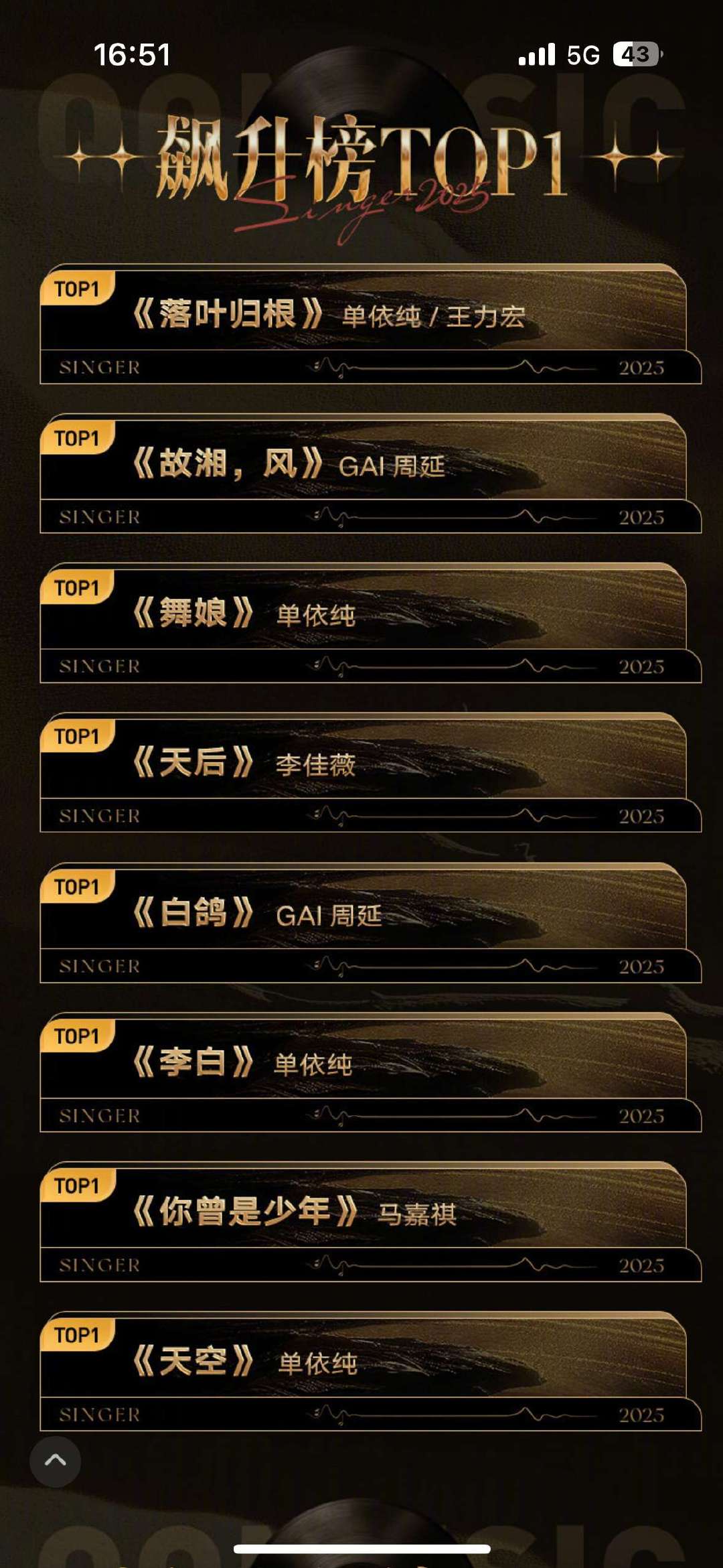 歌手2025拿下过飙升榜第一的歌曲。这是纯靠收听量才能排名靠前的，含金量很高。这