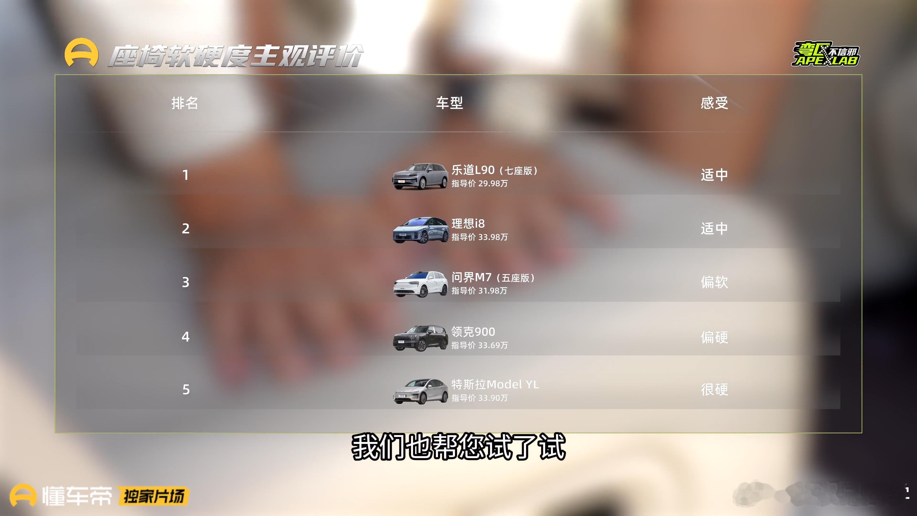 懂车帝这个测试评有意思：●头部空间，乐道L90第2排第3排均领先其他车型，得益于