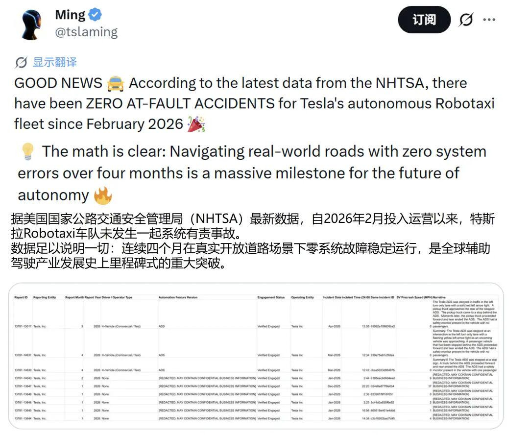 美国权威机构数据：特斯拉无人驾驶网约车运营4个月零事故不少体验过特斯拉Robot