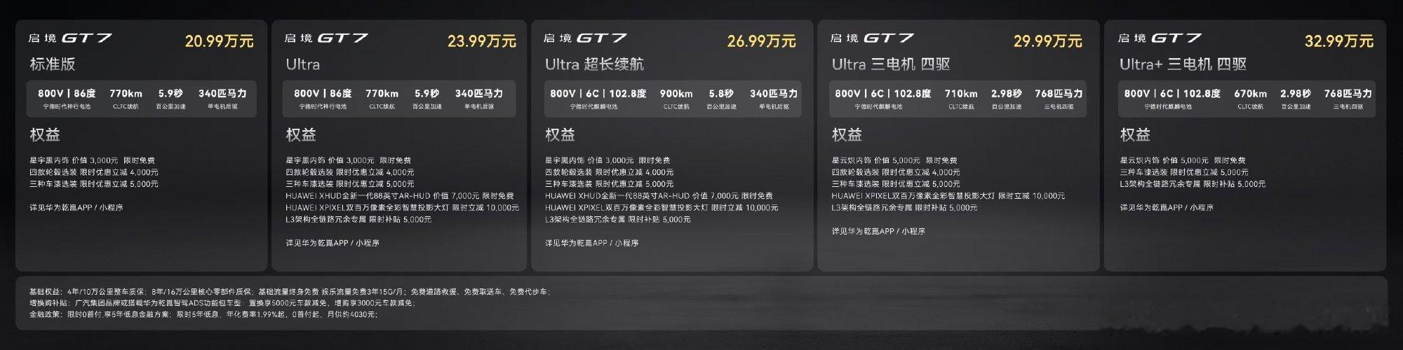 同级唯一L3级全链路八大冗余：为自动驾驶时代提前做好准备聊到辅助驾驶...