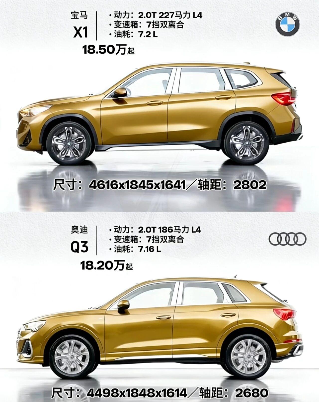 宝马X1和奥迪Q3怎么选？朋友问我宝马X1和奥迪Q3怎么选？他们都是豪华品牌紧凑