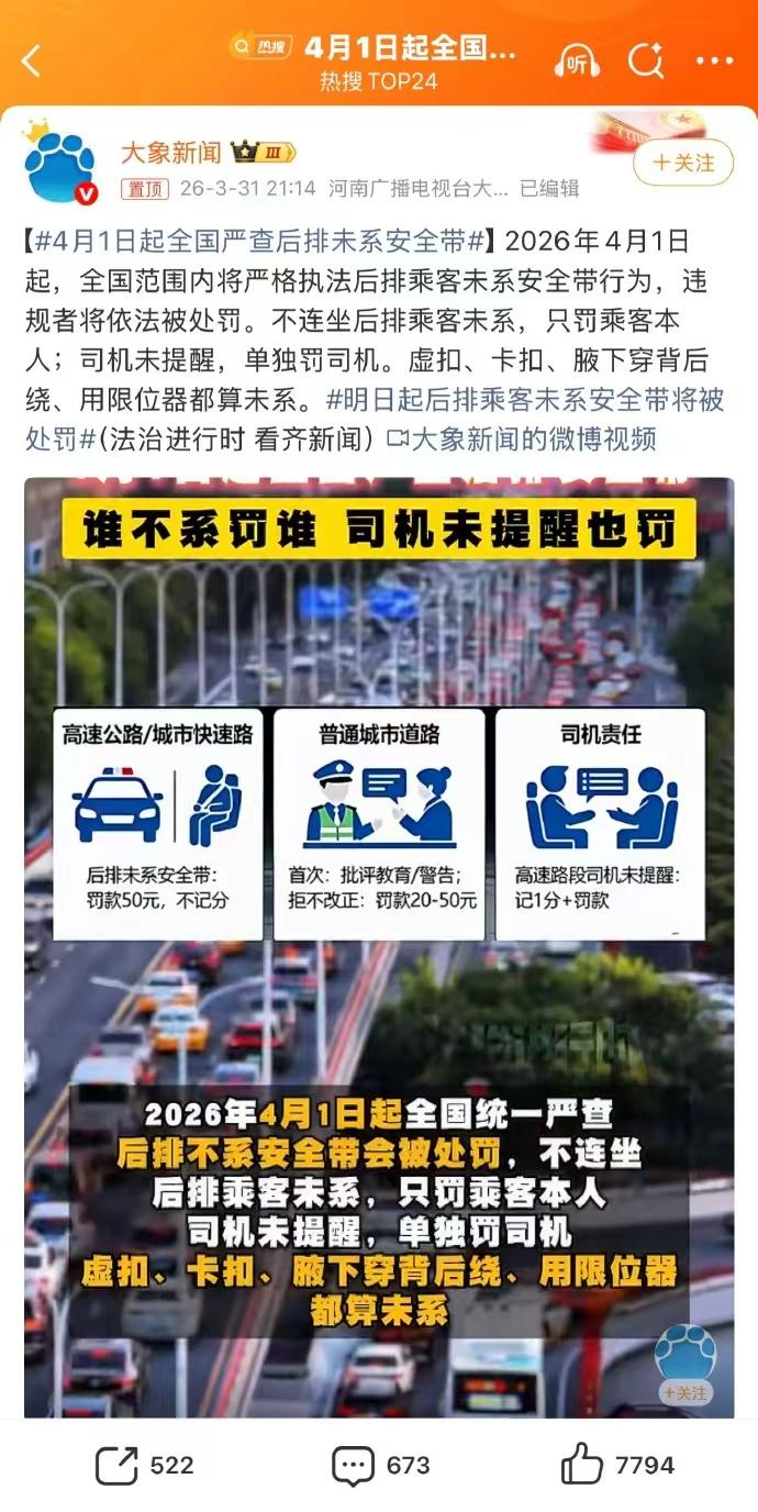 后排安全带开罚了，这次我站交警这边4月1日起，全国严查后排未系安全带。高速直接