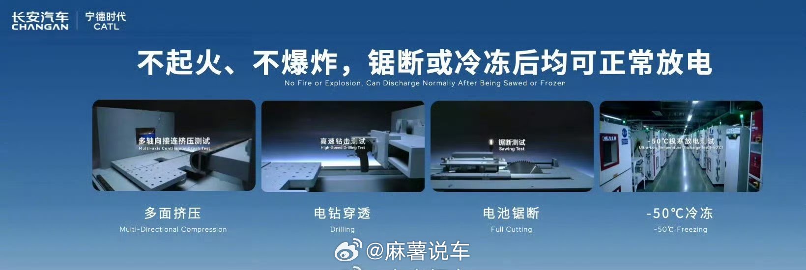 全球首款量产钠电池乘用车宁德时代和长安这次在牙克石搞的钠电池量产车太牛了，真是中