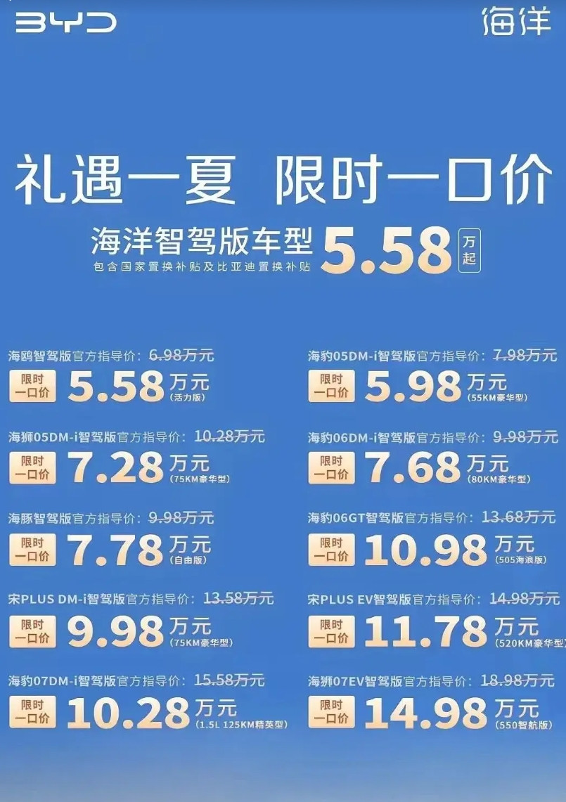 比亚迪这样打广告，没人管管吗？昨天看到比亚迪的这个广告，还以为车降价了，于是