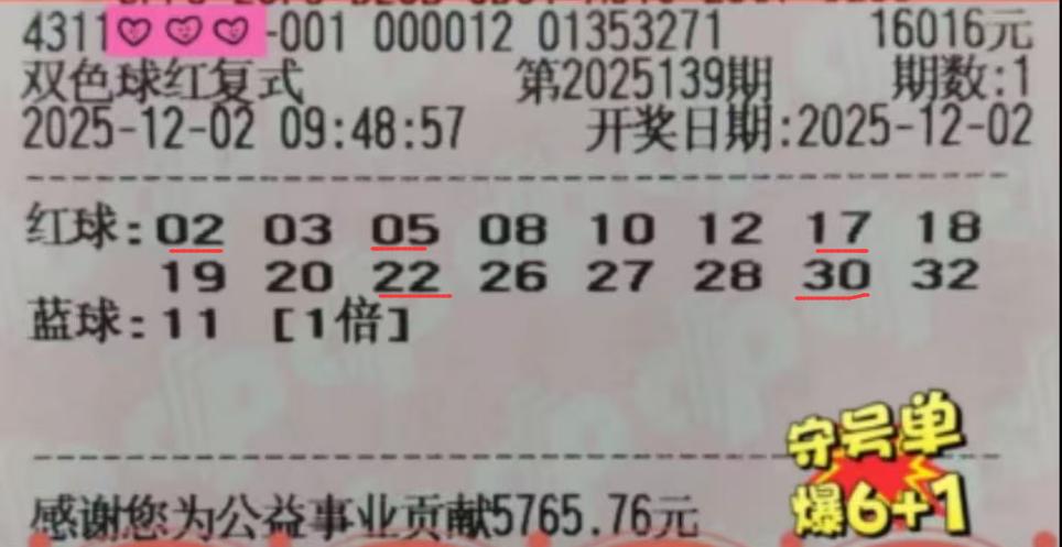 16+1的守号大复式中5+0奖金4950元，虽无限接近二等奖但仍是巨亏状态，这就