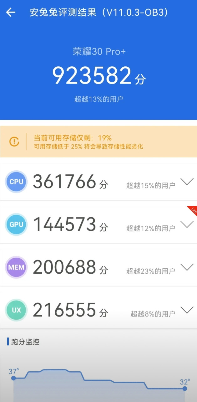 这部手机是2020年4月发布的，芯片是2019年发布的麒麟990的5G版本，刚开