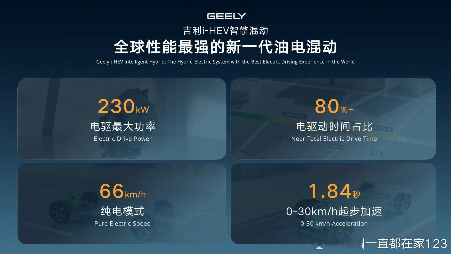 中国混动油耗打破世界纪录✓2.22L/100km✓八成的时间电驱✓起步0-
