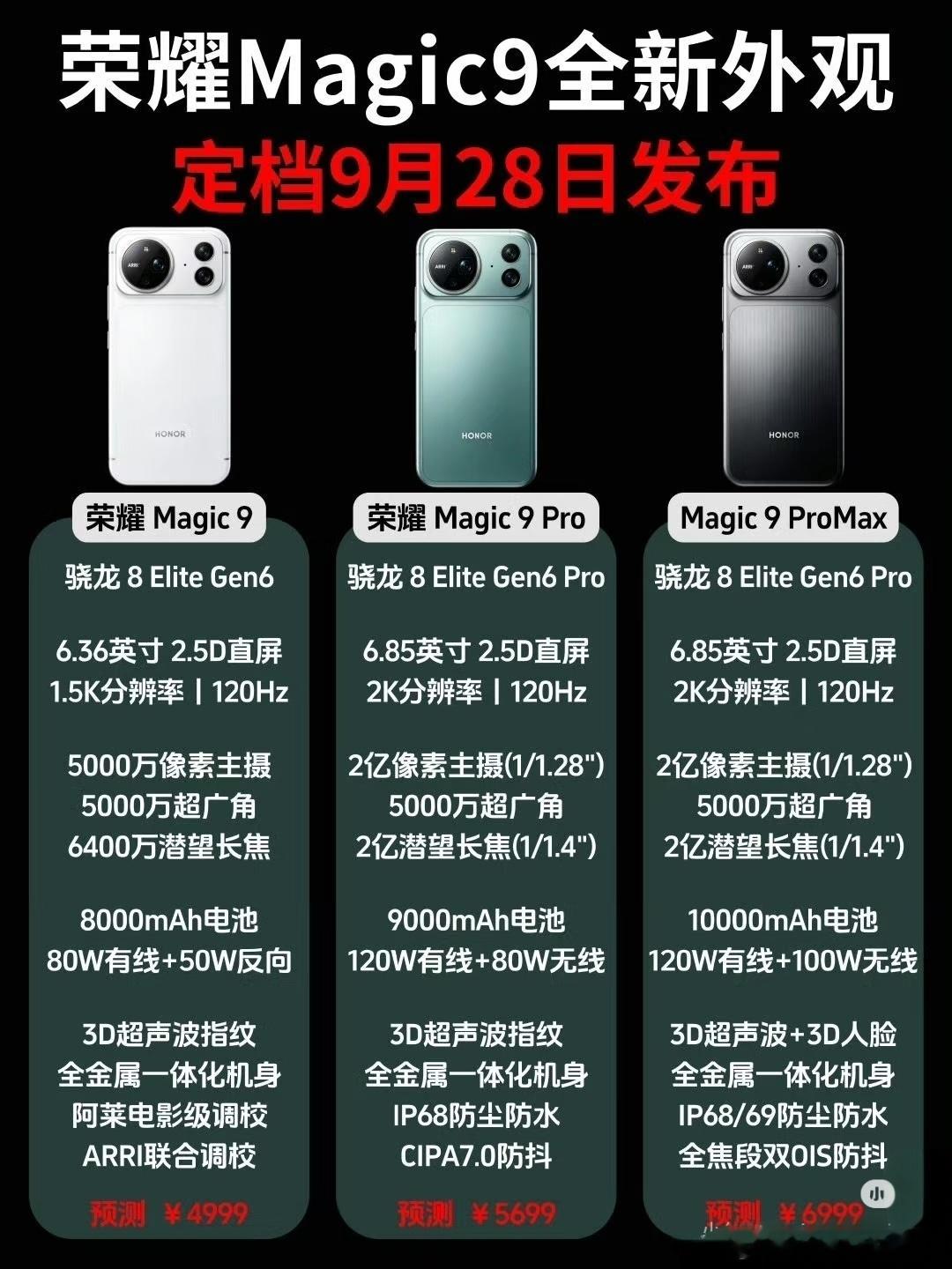 整个数码炸裂了，荣耀Magic9定档9月28日，这外观一出来，友商设计师又得连夜