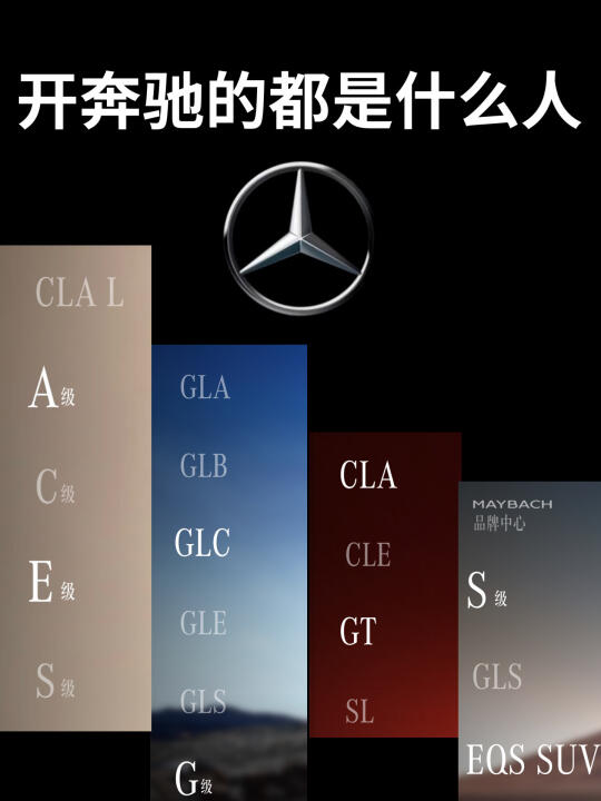 开奔驰的都是什么人啊