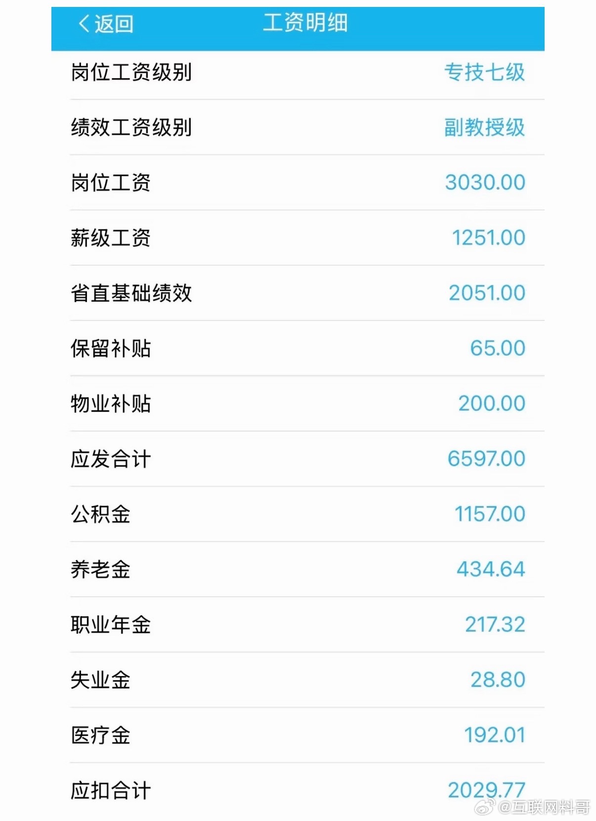 事业编副高级职称的工资待遇，非常真实！杂七杂八一个月七八千了！​​​