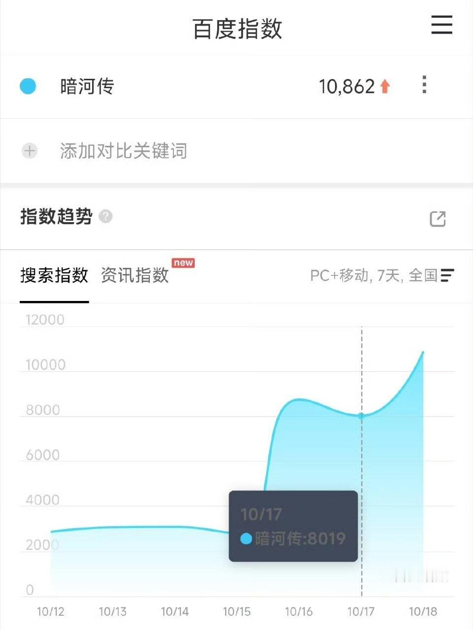 暗河传百指破万龚俊暗河传百指破万暗河传百指破万，不错，[思考][思考]​​​
