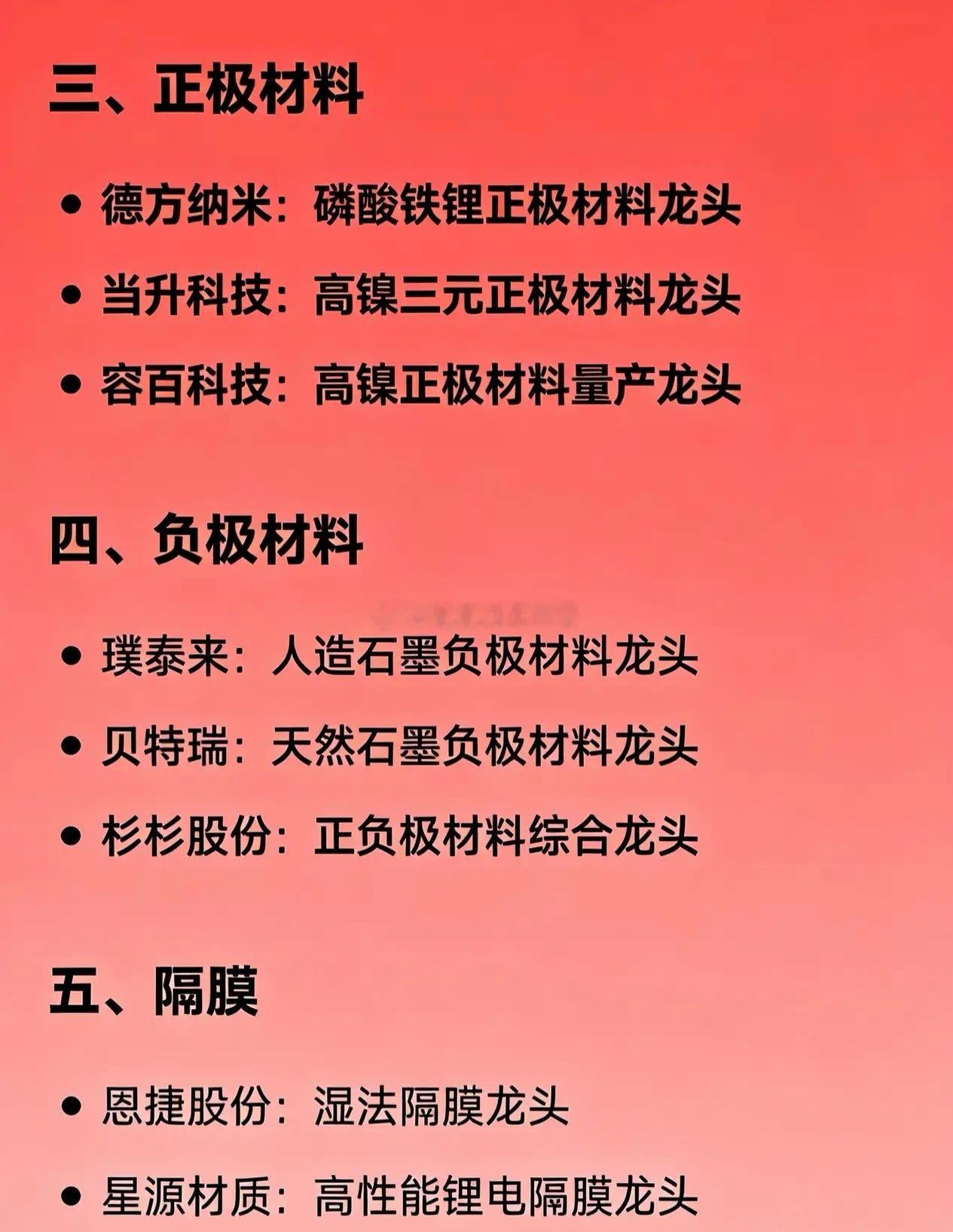 聚焦特斯拉供应链核心标的，按环节梳理龙头，逻辑清晰、重点突出，适配社群分享与实操