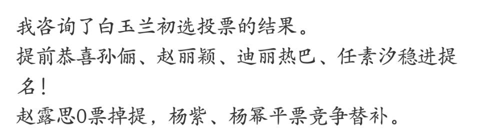这个提名名单太真了吧！就凭孙俪赵丽颖迪丽热巴任素汐稳提的人，作品质量看着就都有保