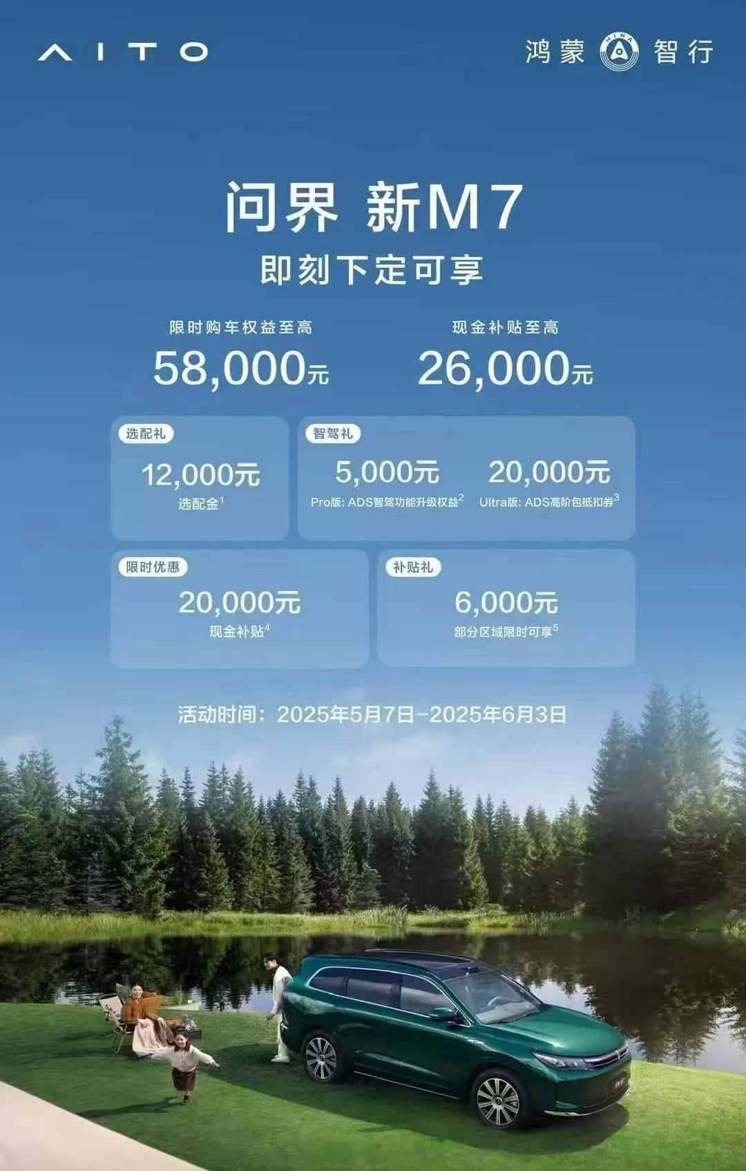 问界新m7现在优惠力度很大，怎么选择看自己，选择现在买就享受优惠，选择等那么价