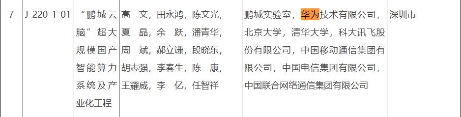 华为又获奖了，一个一等奖，一个二等奖。昨天，科技部公布了2025年度国家科学技