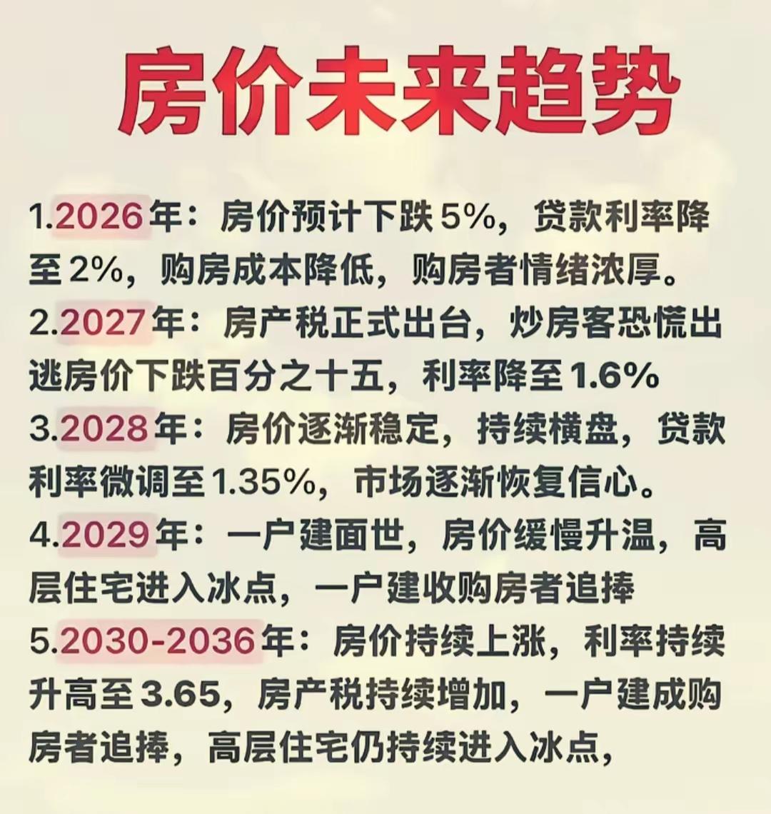 这是现实情况，百姓还是收入低，买套房子贷款几十年，难受//@捞乜都掂:就这种楼房