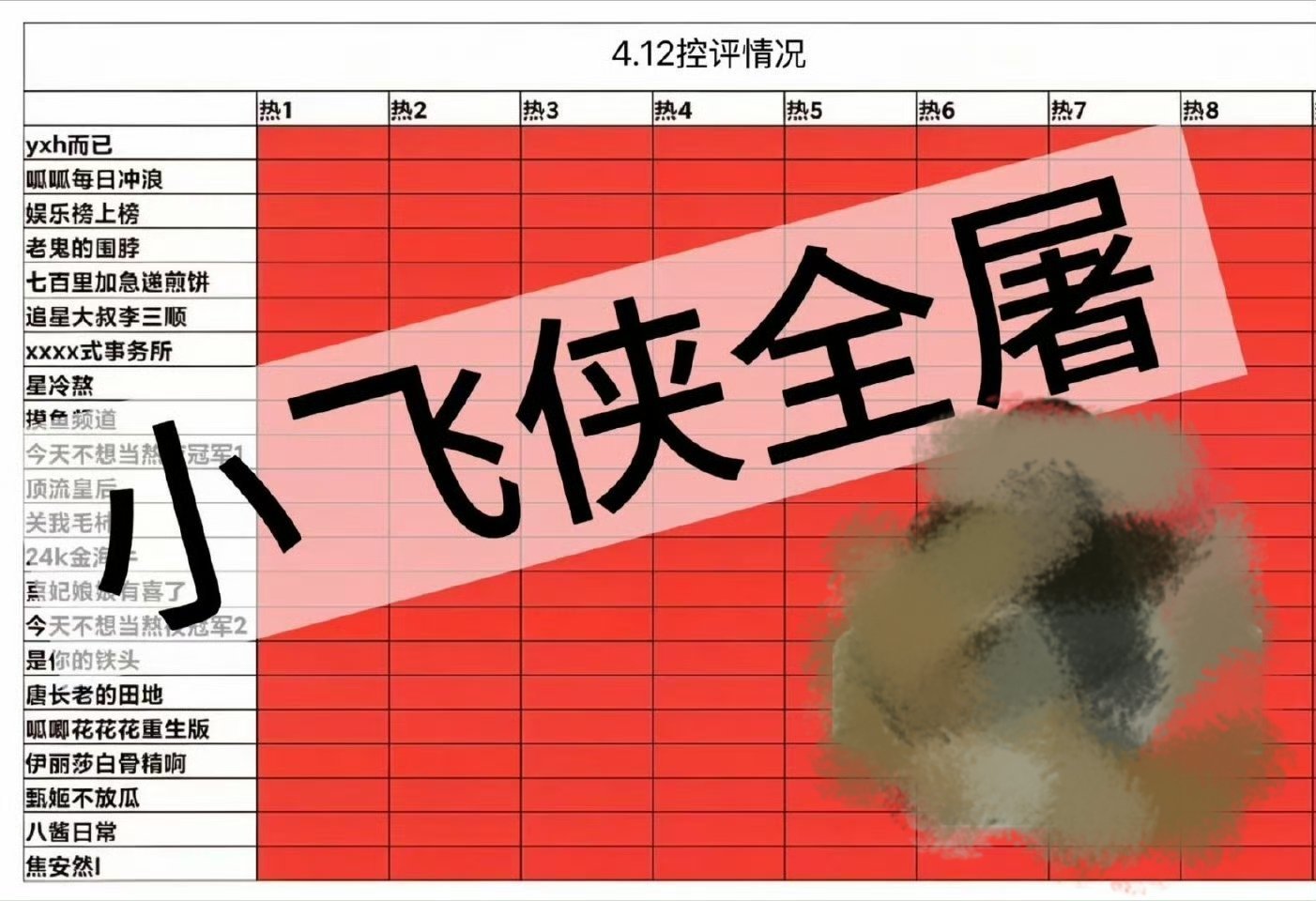 说实话不蹭别人都没人愿意搭理它