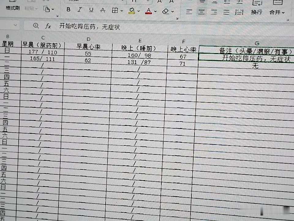 今天周一，吃降压药的第二天。早晨量血压，165/111。心率62。晚上睡前量血