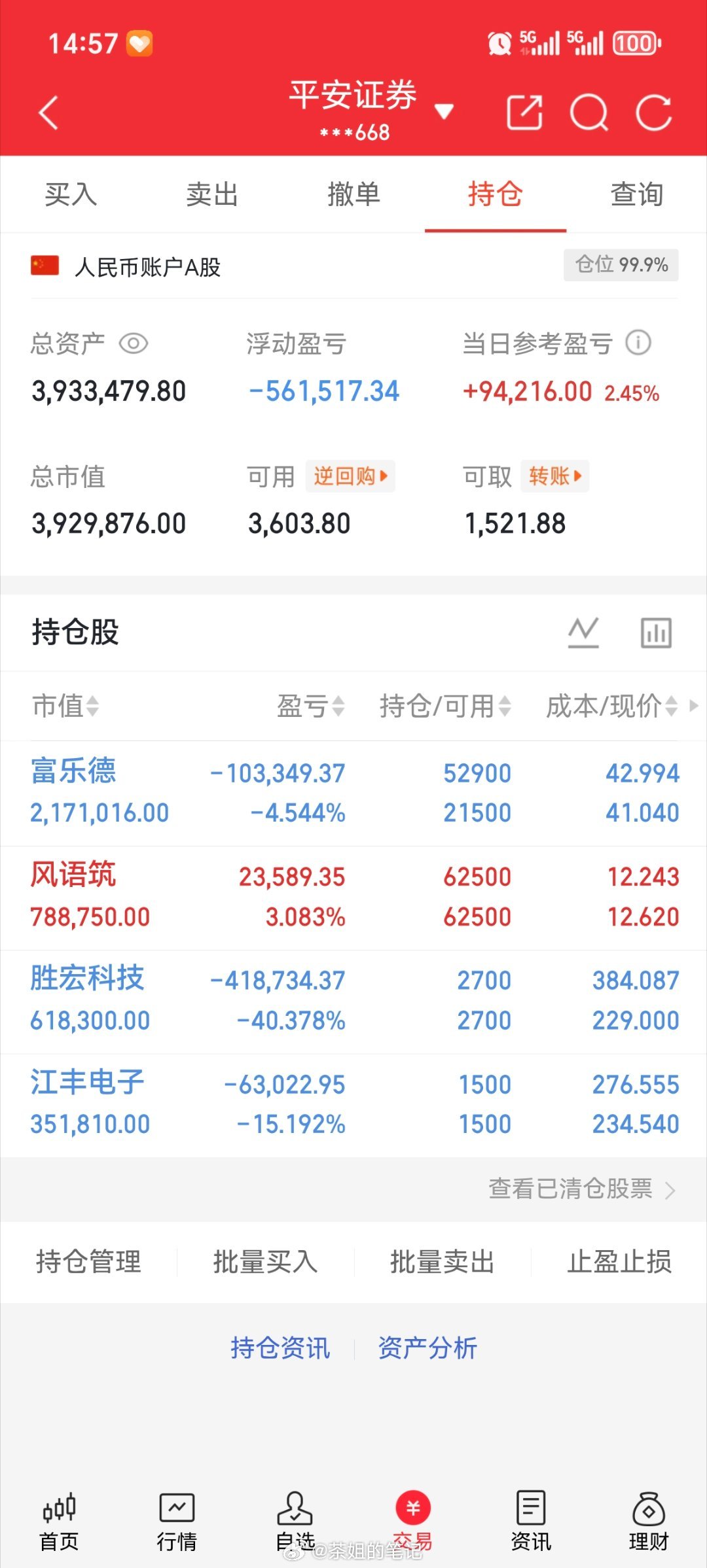 收工了，静待花开[玫瑰][玫瑰][玫瑰]​​​