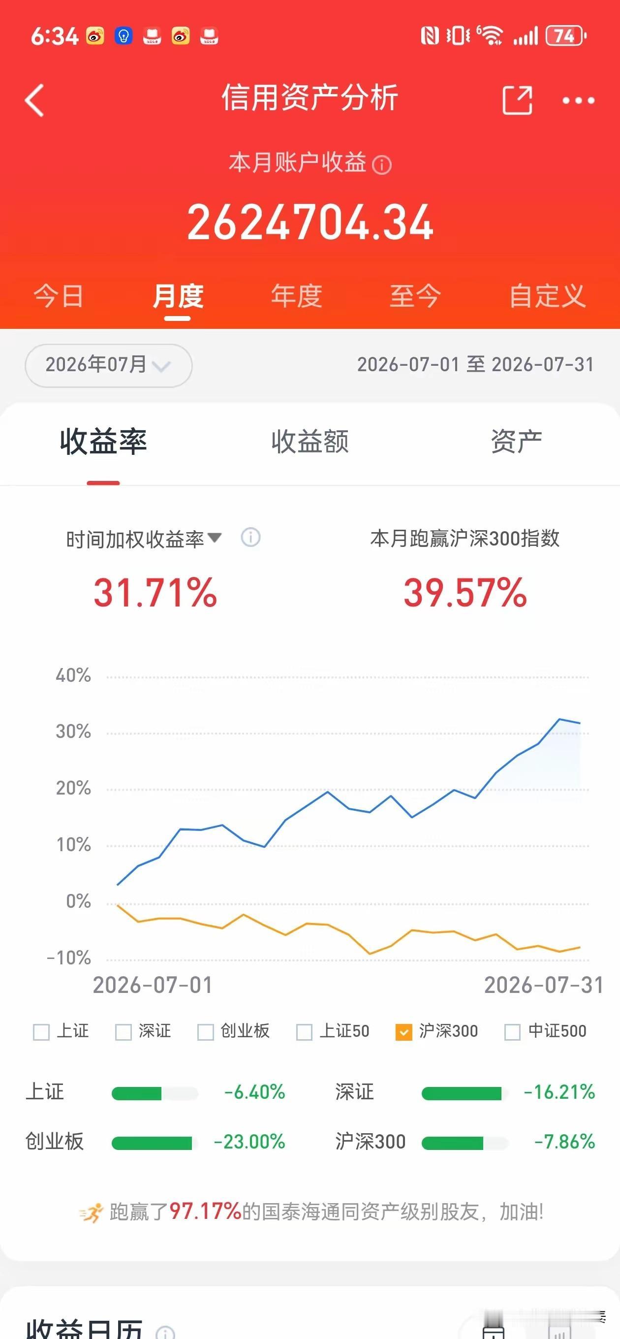 这位股民牛皮吹的不小，仔细算一笔账，这位股民的故事经不起推敲2026年7月
