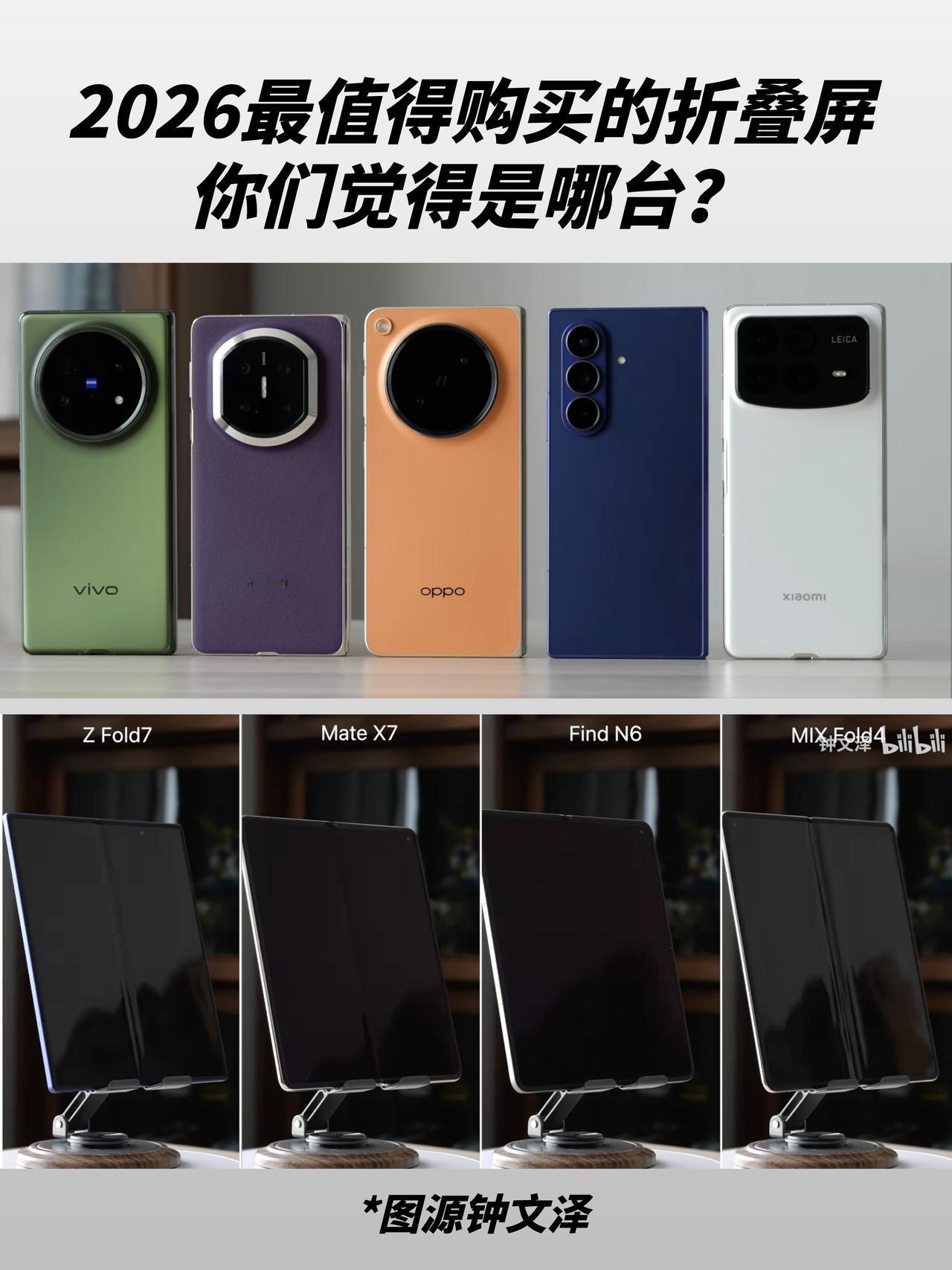 钟文泽把2026年的折叠屏讲透了拿上刚发布的OPPOFindN6，对比市