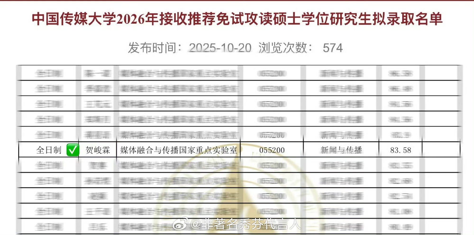 贺峻霖中传成功保研这个贺峻霖还是太伟大，太强悍，太突出了。​​​