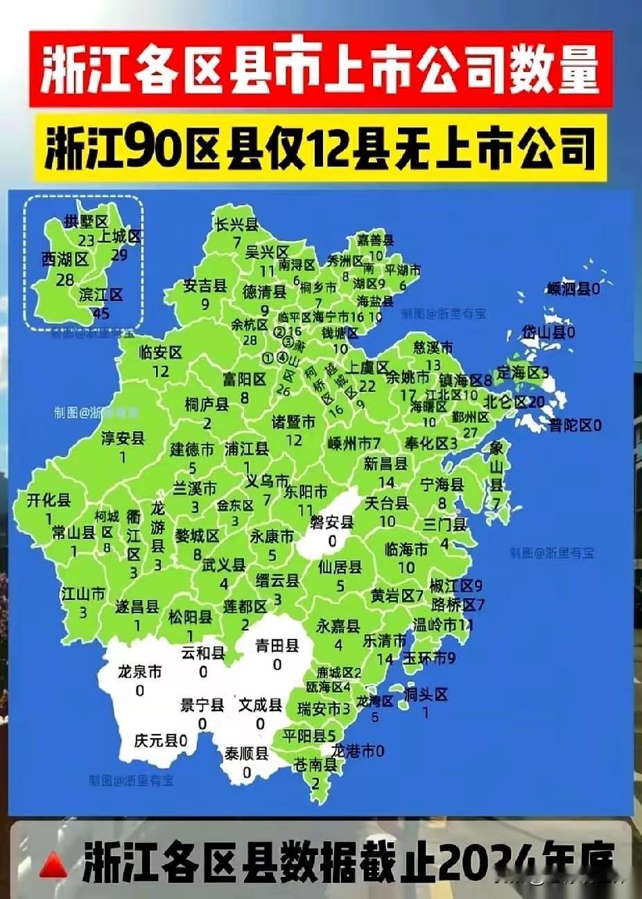 “浙”就是实力！浙江90个县市区，竟然近90%县市区都有上市公司分布！密密麻