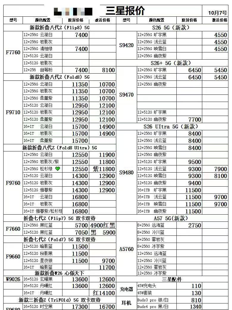 最新国行三星手机系列价格更新，三星拉胯，部分型号继续掉价中。[抠鼻]#三星手机#​