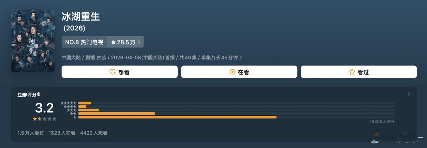 播成这样真是吐了，毁了楚乔传，不止cp，角色也在吵