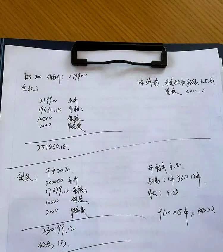 小姨子带去雷克萨斯4S店，销售悄悄的靠近我：“哥，现在ES200只要20万出头，