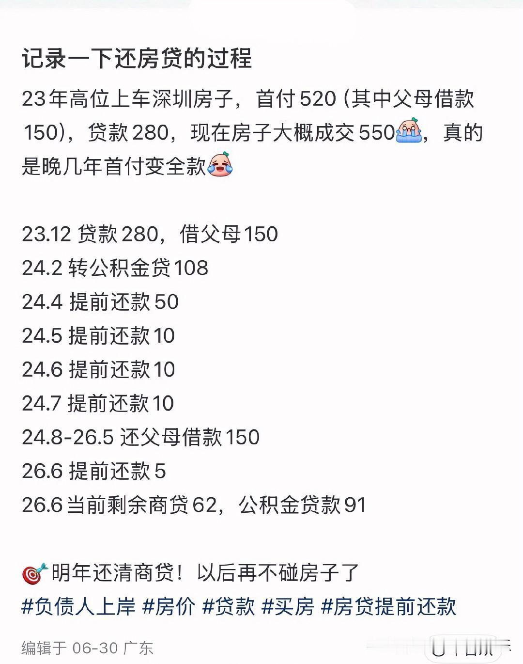 高位买房并不可怕，可怕的是挣钱能力和房价一样快速下降，像这位网友一样，2023年