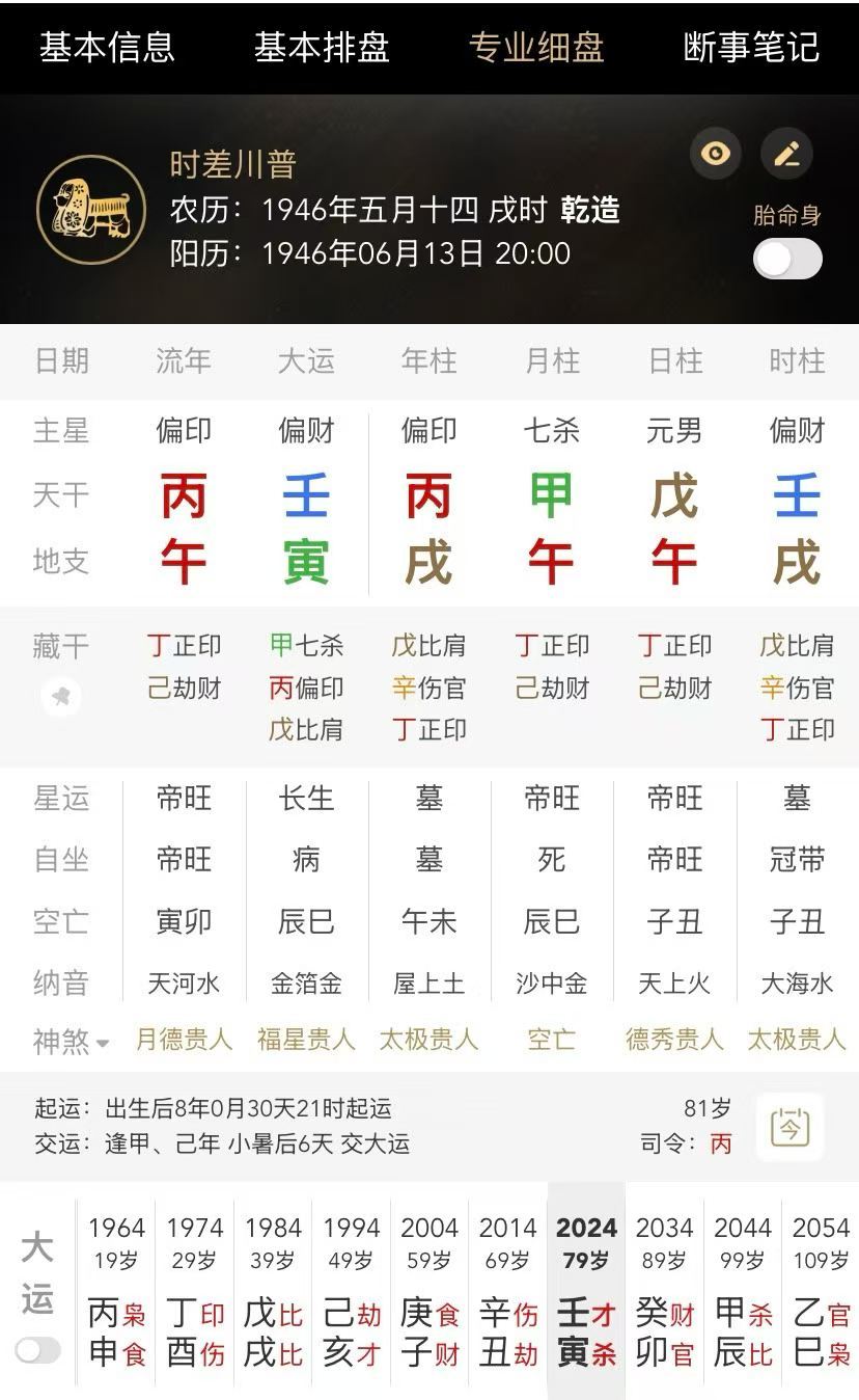 学八字玄学﻿星座命运预测川普脸色青灰，气色大不如前。身体状况撑不到第三个任期