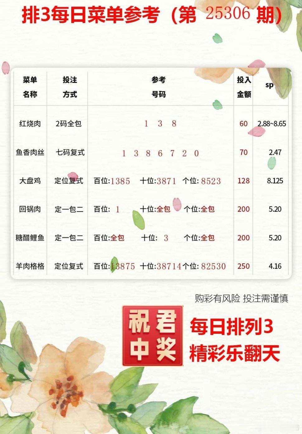 七星彩吉星来喽！