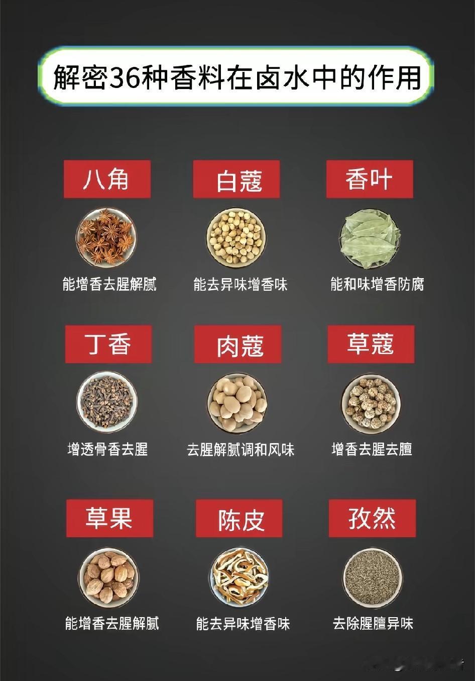 使卤味千里飘香的香辛料有哪些?揭秘！让卤味飘香万里的香辛料配方在美食的江湖