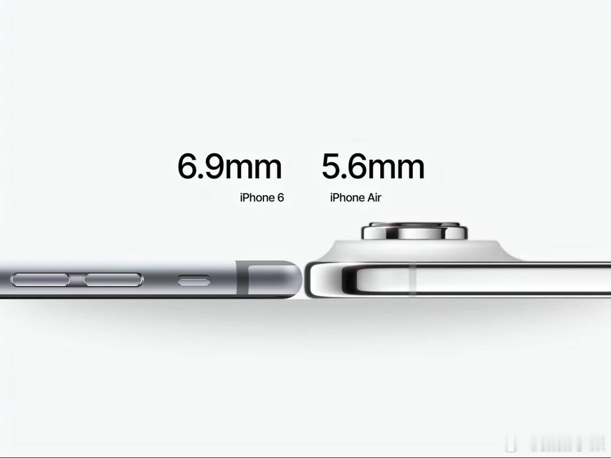 都说iPhoneAir做的iPhone6还要薄，但其实是把大部分物件包括