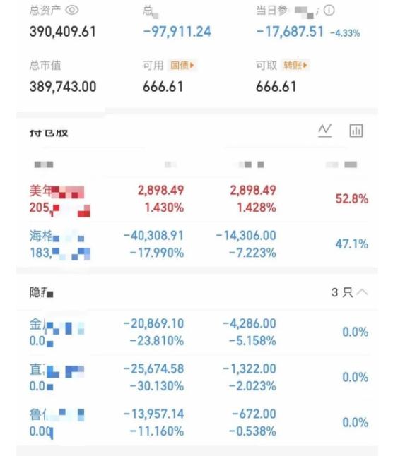 大曾子再次跌破40万，由此可见，前段时间赚钱完全是因为行情好，而不是他的技术，昨