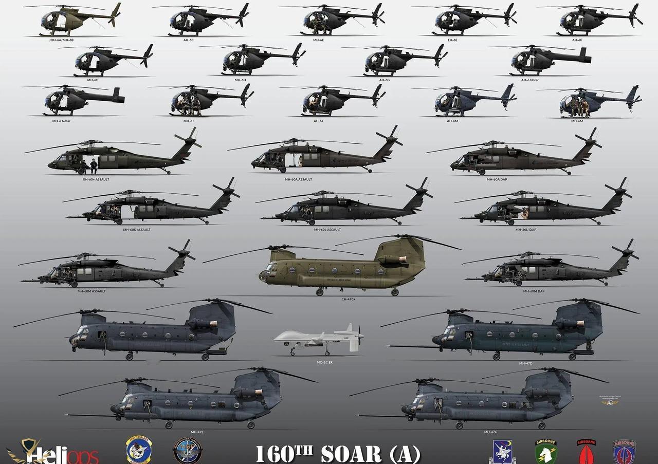 160thSOAR旗下飞行器图鉴​​​