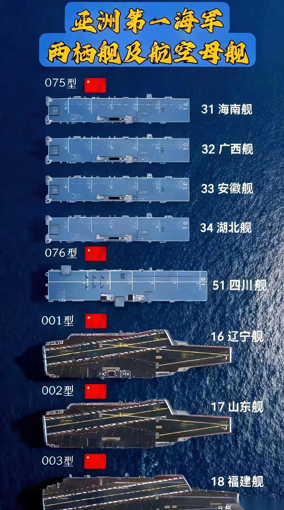 明天开始抽烟，为祖国建设出力！