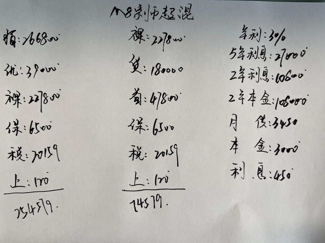 全款25万拿下，传祺M8大师版真的太香了！广汽传祺M8定位中大型MPV，这款
