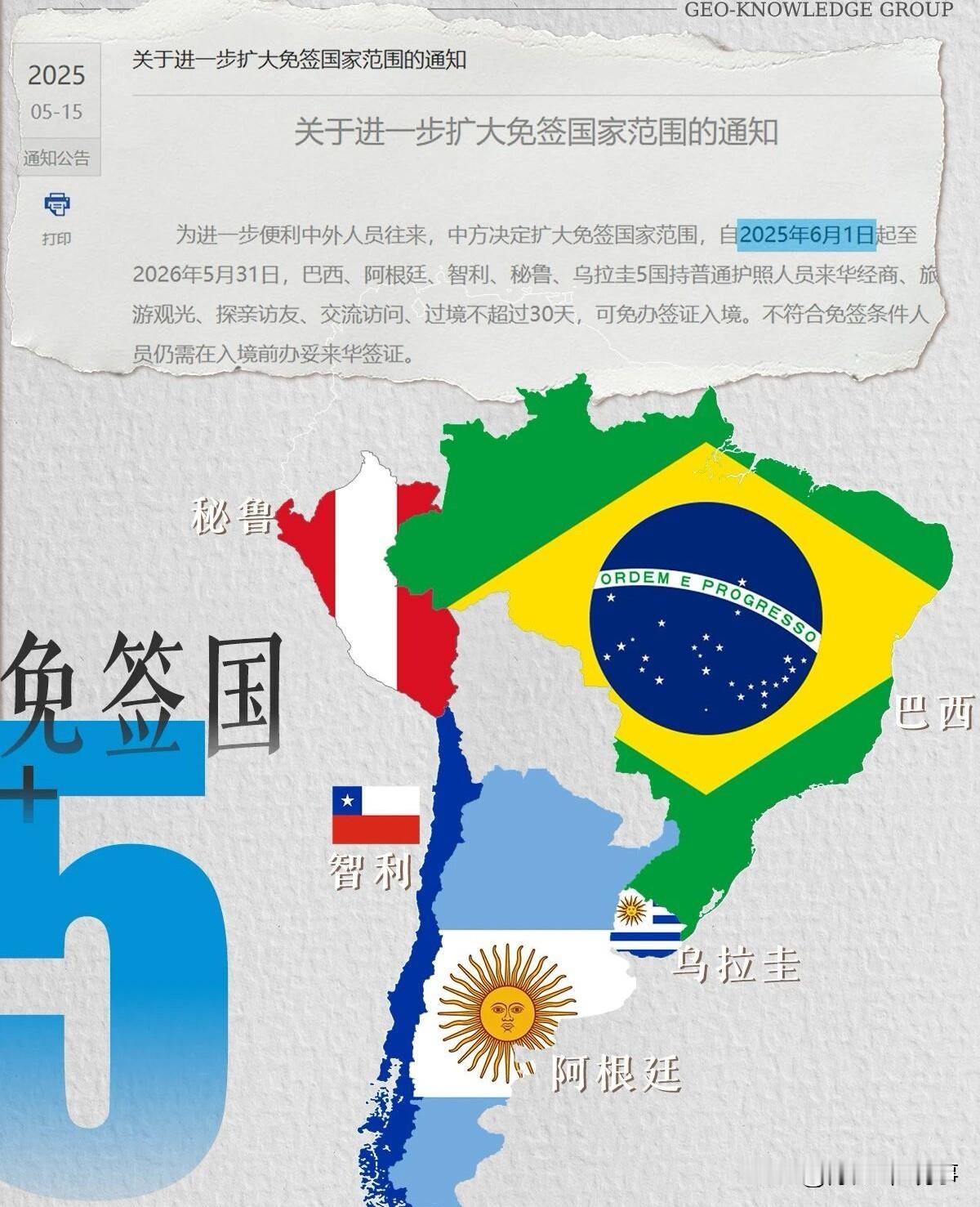 有五个国家已经彻底离不开中国了？！以后还会有更多！！11月3号到4号在我