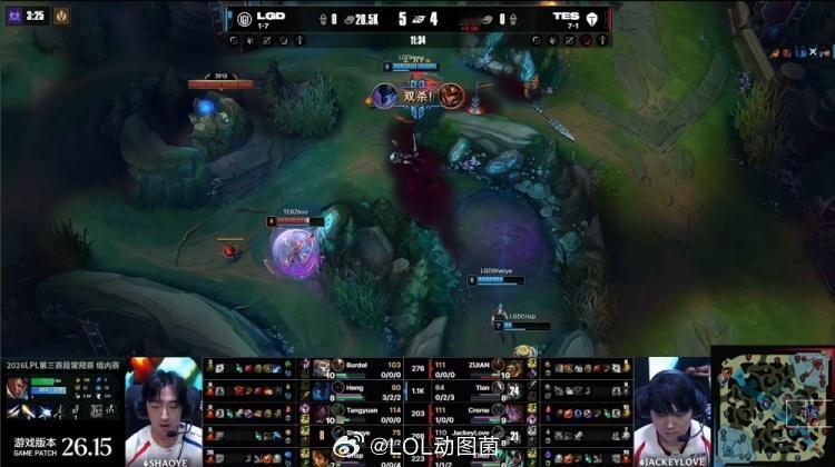 Tangyuan五杀谁是1-7？Heng两局完爆第三周最佳打野LGD横扫周
