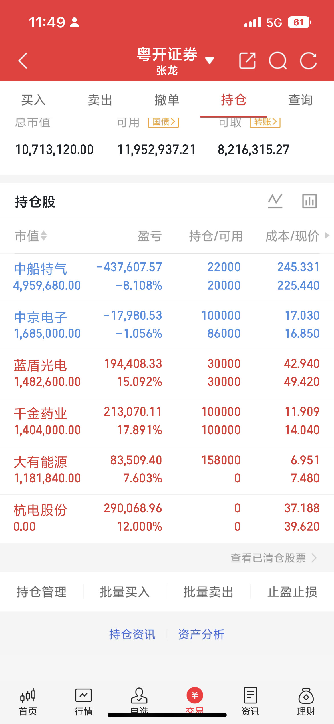 开盘40分钟净流入67亿！AI算力光通信产业链机构集中扫货开盘40分钟，AI算力